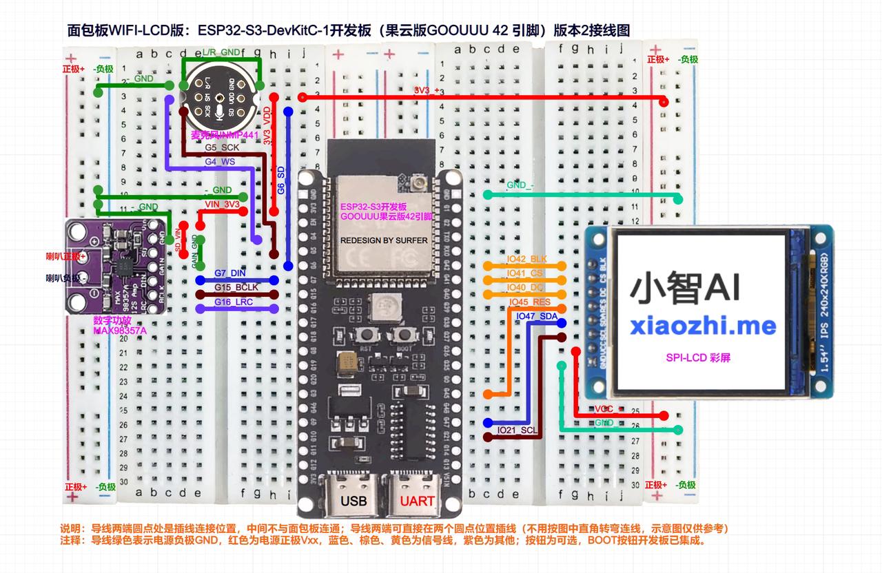 ESP32-S3开发板42引脚标准版面包板DIY