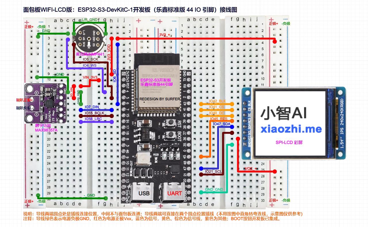 ESP32-S3开发板44引脚标准版面包板DIY